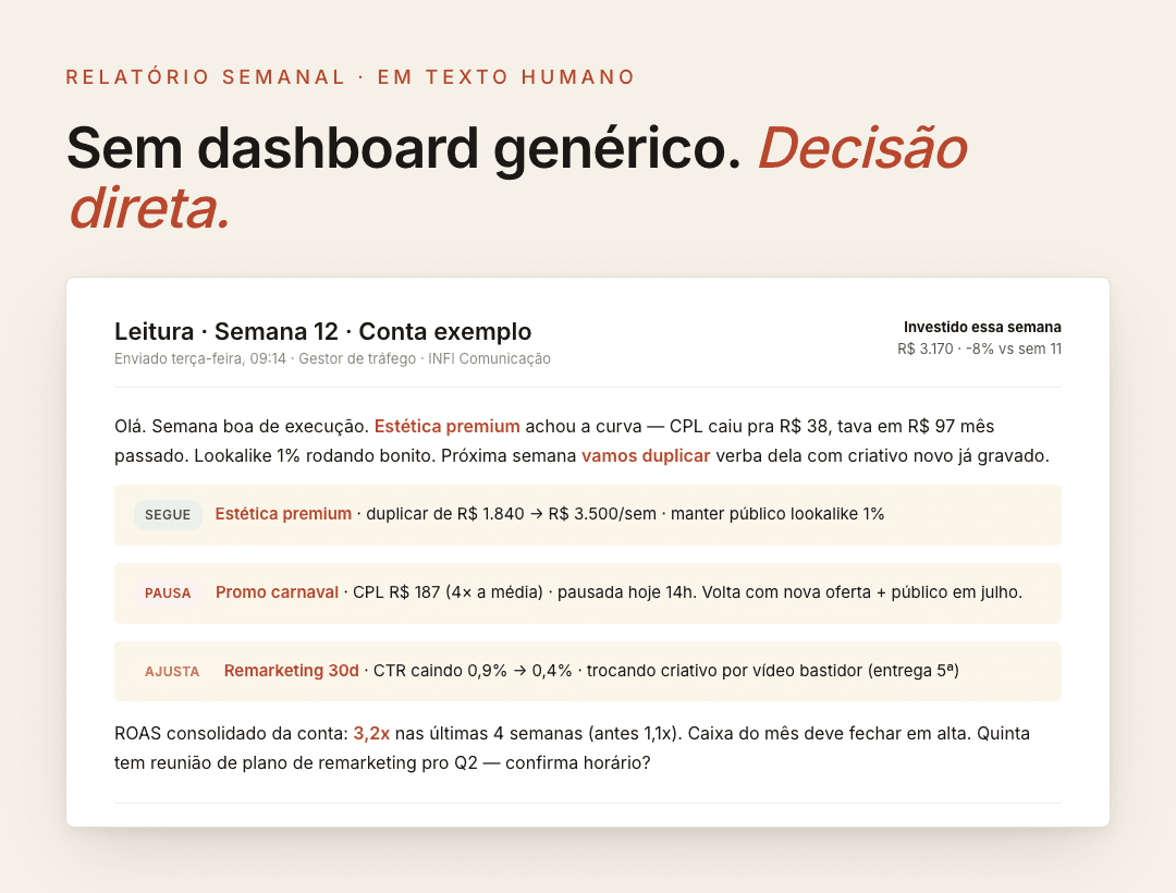 Exemplo de relatório semanal humano da INFI